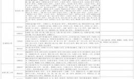 河南出轨爆料视频大全最新,揭秘婚外情真相，警示家庭危机